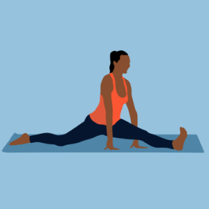 Splits